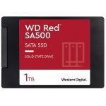 Western Digital WD Red SA500 – Merită banii? Păreri, pro și contra