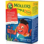 Pestisori gumati Omega 3 Moller’s – Merită banii? Păreri, pro și contra