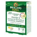 Supliment alimentar Moller’s Total – Merită banii? Păreri, pro și contra