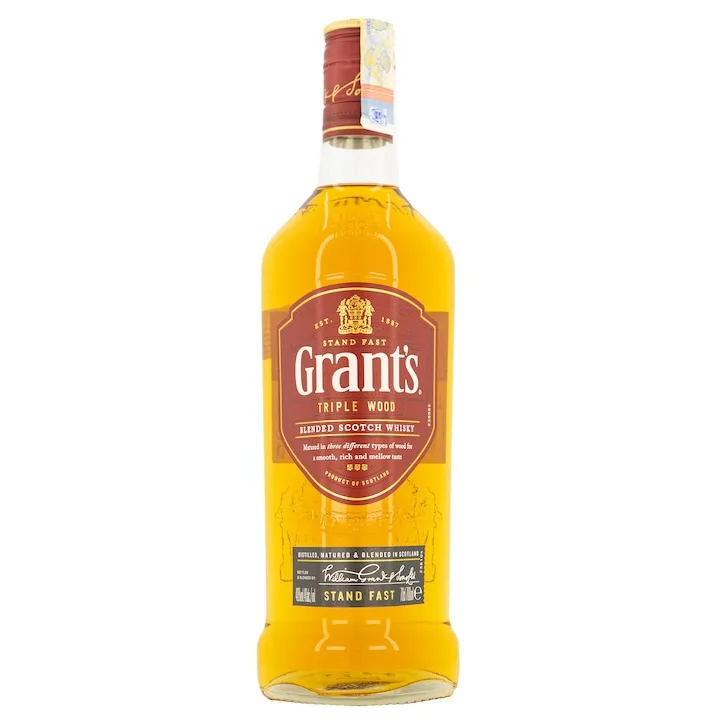 Grant’s